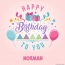 Norman - Happy Birthday pictures