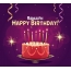 Happy Birthday Ranulph pictures