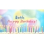 Cool congratulations for Happy Birthday of Beth