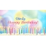 Cool congratulations for Happy Birthday of Candy