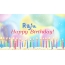 Cool congratulations for Happy Birthday of Raju
