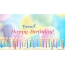 Cool congratulations for Happy Birthday of Teneil