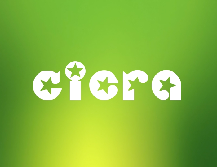 Pictures with names Ciera Pictures with names Ciera