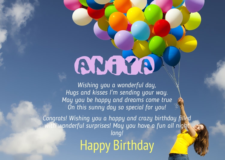 Birthday Congratulations for ANIYA