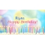 Cool congratulations for Happy Birthday of Riyaz
